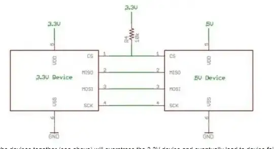 schematic