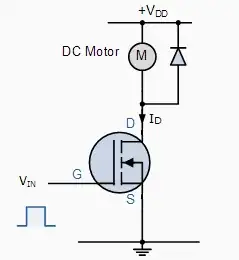 schematic