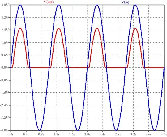 MIDI output current and reverse voltage protection
