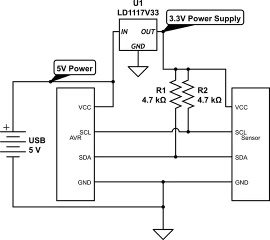 schematic
