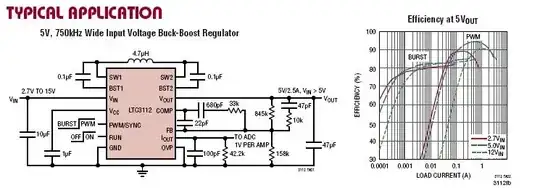 schematic