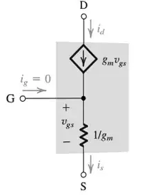 schematic