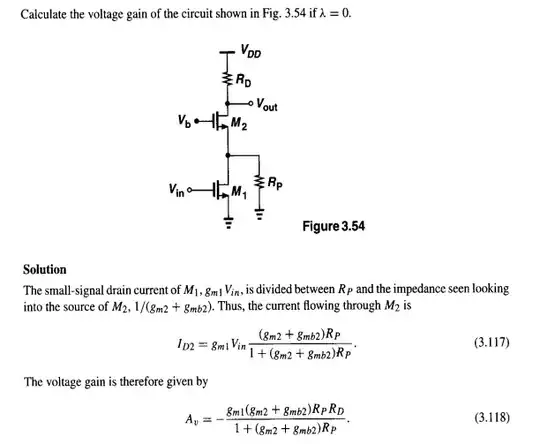 schematic
