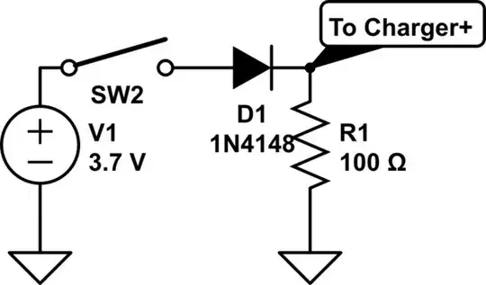 Control stage