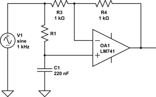 Input & Output voltage waveforms