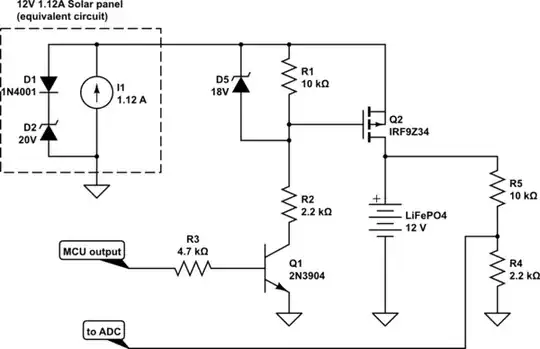 schematic