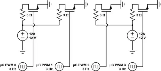 Time gaps on the SPI timing diagram