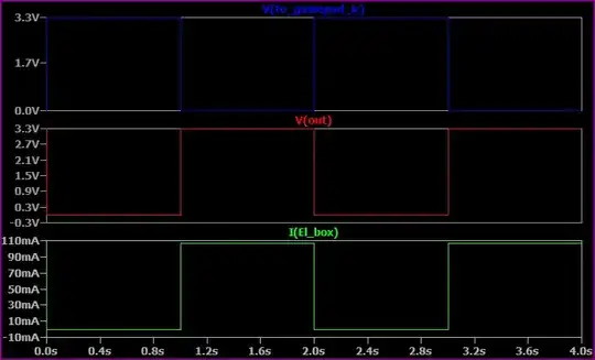tentative ladder diagram