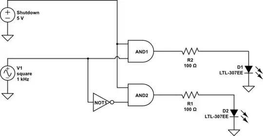 impedance