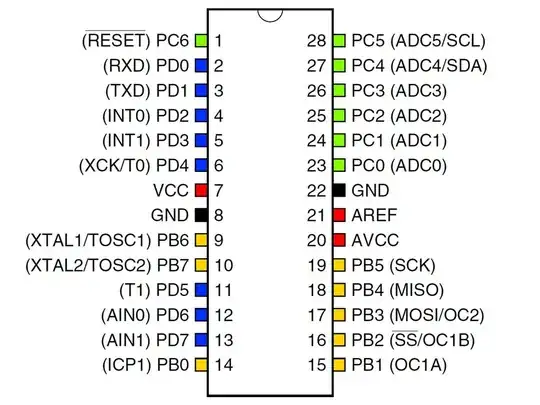 AC Equivalent Circuit
