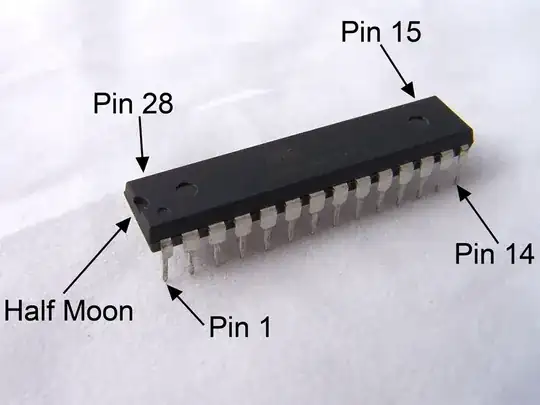 IC Pins