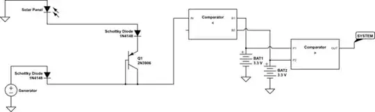 schematic