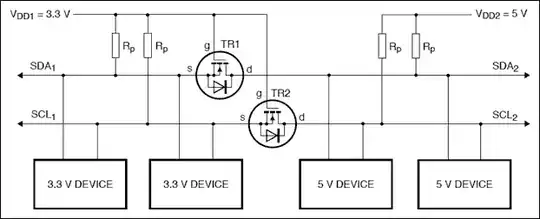 mosfet level shifting