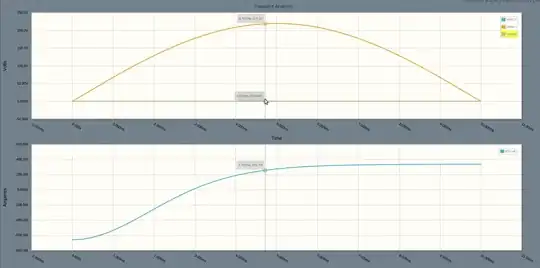Arduino SWR Meter