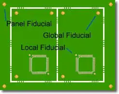 PCB
