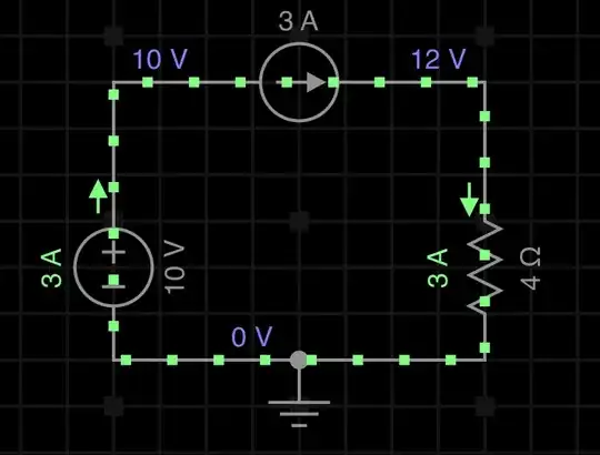 Notes from datasheet about address usage