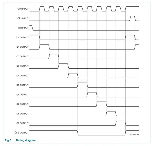 32U4 Clock Circuit