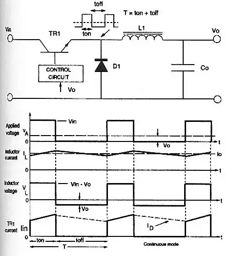 schematic