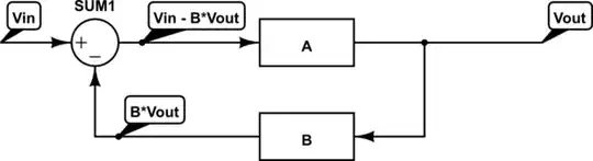 Updated schematic and measurement