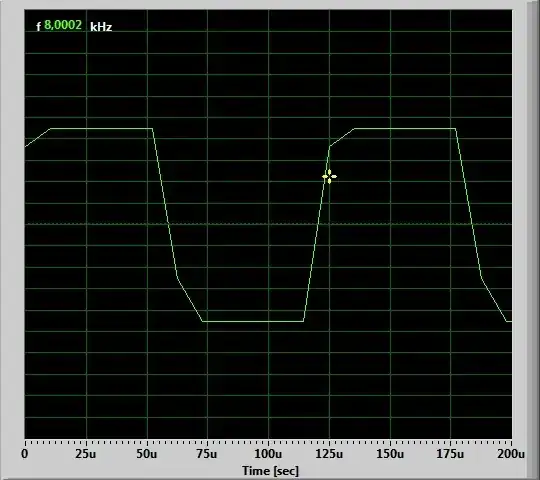 8 kHz square wave