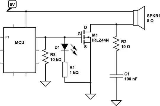 schematic