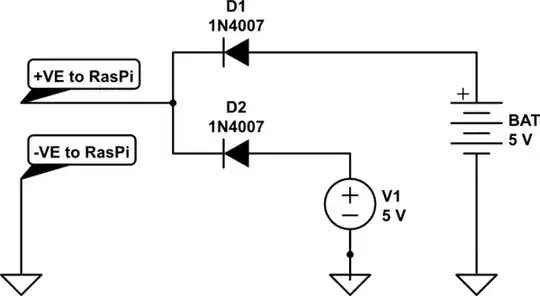 Transistor acting as a NOT gate