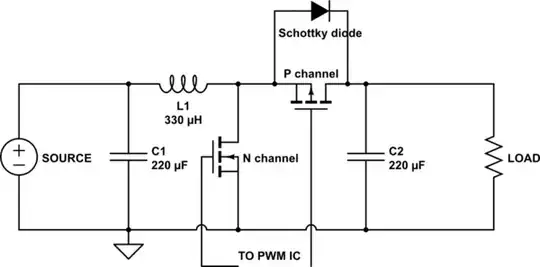 schematic