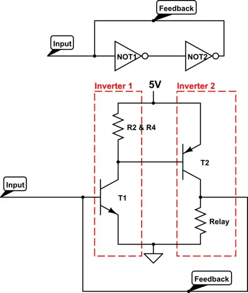 schematic