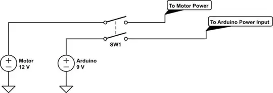 Specification of the panel