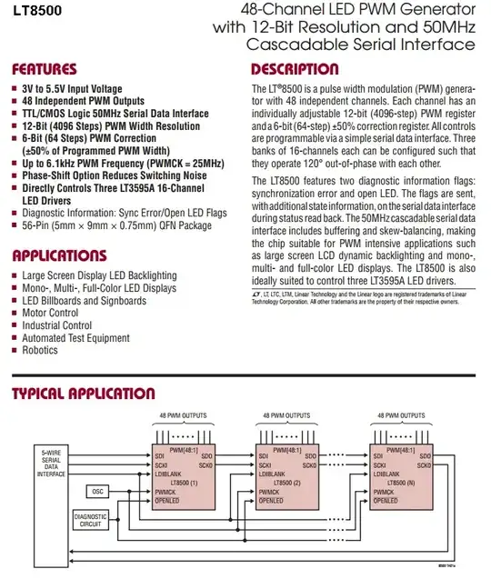 schematic