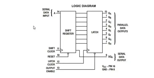 Bck PCB