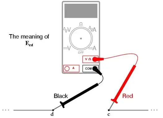 "blinking" LED