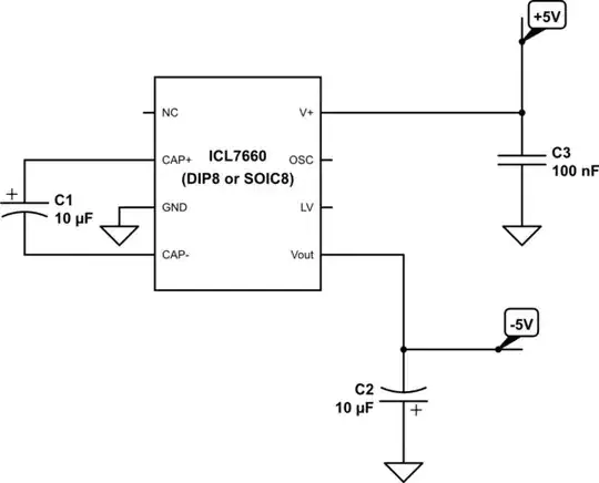 schematic