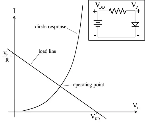 Loop_Dirty_Lo