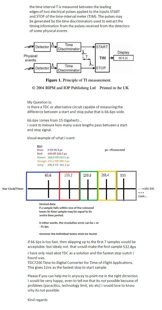 Question TDC for TOF