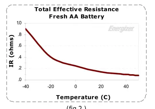 Human eye spectral response curve, from Wikipedia