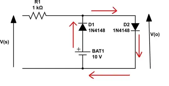 Voltage doubler LED driver