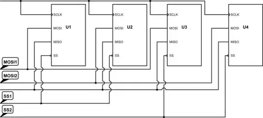 Starting from the microcontroller pin connected to A3, the current goes forwards through R3 and D3 to C1, then through the capacitor in the negative-to-positive direction to A1, then through R4 and D4 to C2, then to the microcontroller pin that's connected to C2.