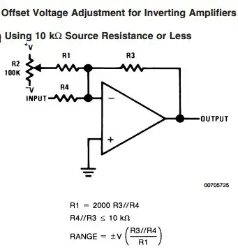Constant Current Cap Charge