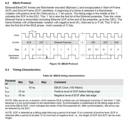 Ebus waveform