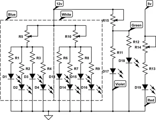 The VCC voltage waveform, showing triggering at 3.6V