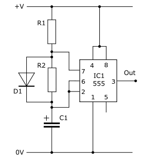 schematic