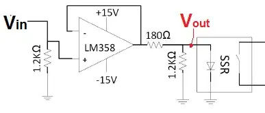 buffer op amp