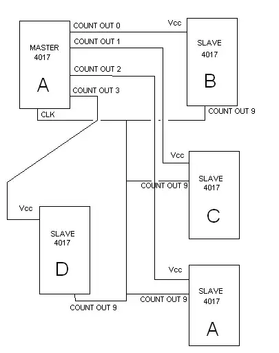 via ground connection