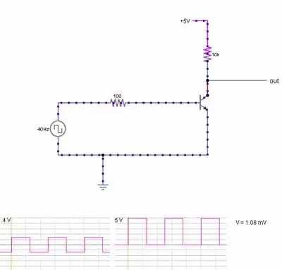schematic
