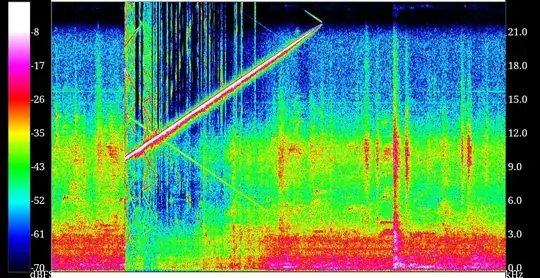 spectograph recording