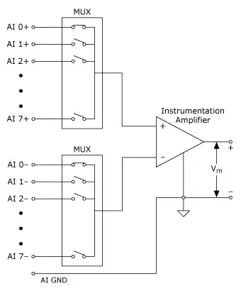 H-bridge from datasheet