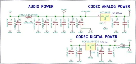ecg circuit