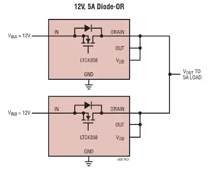 idealdiode