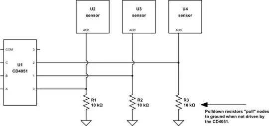 schematic